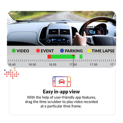 CP PLUS CarKam Car Dashcam with 1080p Full Hd Resolution | Wide View Angle | Supports G Sensor | Supports Night Vision| Suitable for Large Cars & SUVs | CP-AD-H2B-W