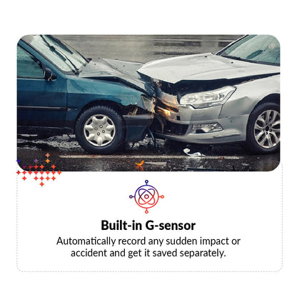 CP PLUS CarKam Car Dashcam with 1080p Full Hd Resolution | Wide View Angle | Supports G Sensor | Supports Night Vision| Suitable for Large Cars & SUVs | CP-AD-H2B-W