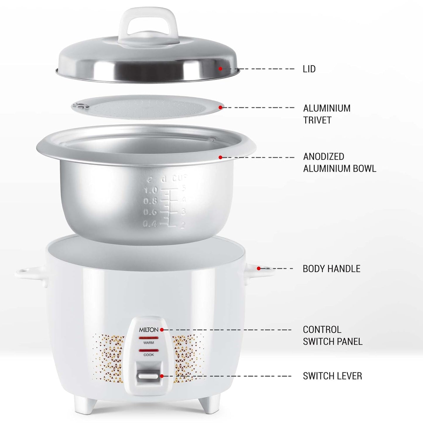Prime Electric Rice Cooker (Milton)