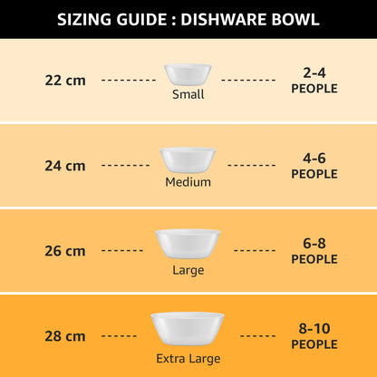 CELLO Ornella Toughened Glass Mixing Bowl Without Lid | Microwave Safe & Dishwasher Safe | Clear & Non- Porous Glass | Scratch Resistant | Transparent