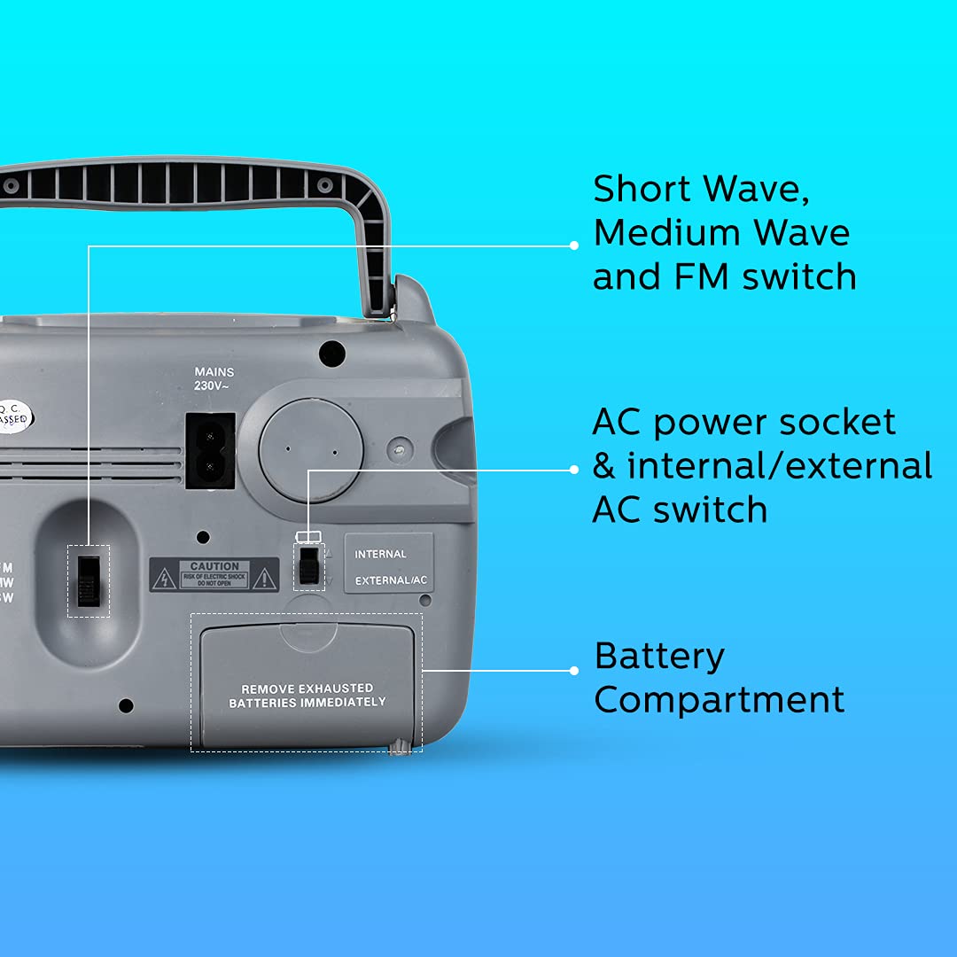 Philips Radio RL118/94 with MW/SW/FM Bands, 200mW RMS soundoutput,3-1 Power Source External Battery:2xR6 (3V DC), Mains: 230V AC/ 50 Hz, Built in Rechargeable Battery