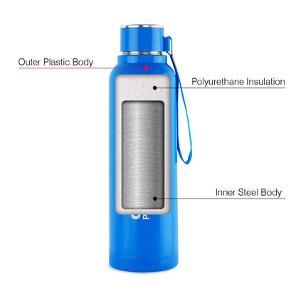 CELLO Puro Steel-X Benz 900 | Leak Proof| Wide Mouth & Easy to Open | Insulated Inner Steel Water Bottle | 730ml | White