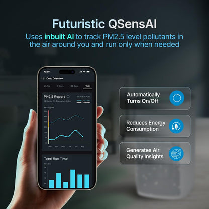 Qubo Smart Air Purifier Q400 for Home by Hero Group | 400 Sqft | 99.99% Allergen Removal |4-Layer True HEPA H13 Filter | 9000 Hrs Filter Life | App & Voice Control | Quiet Night Mode | BLDC Motor