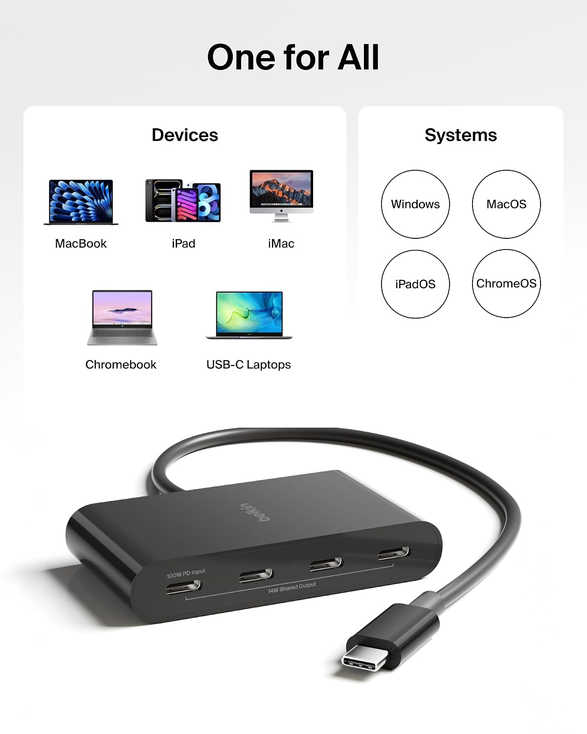 Belkin Connect USB-C to 4-Port USB-C Hub - dimensions