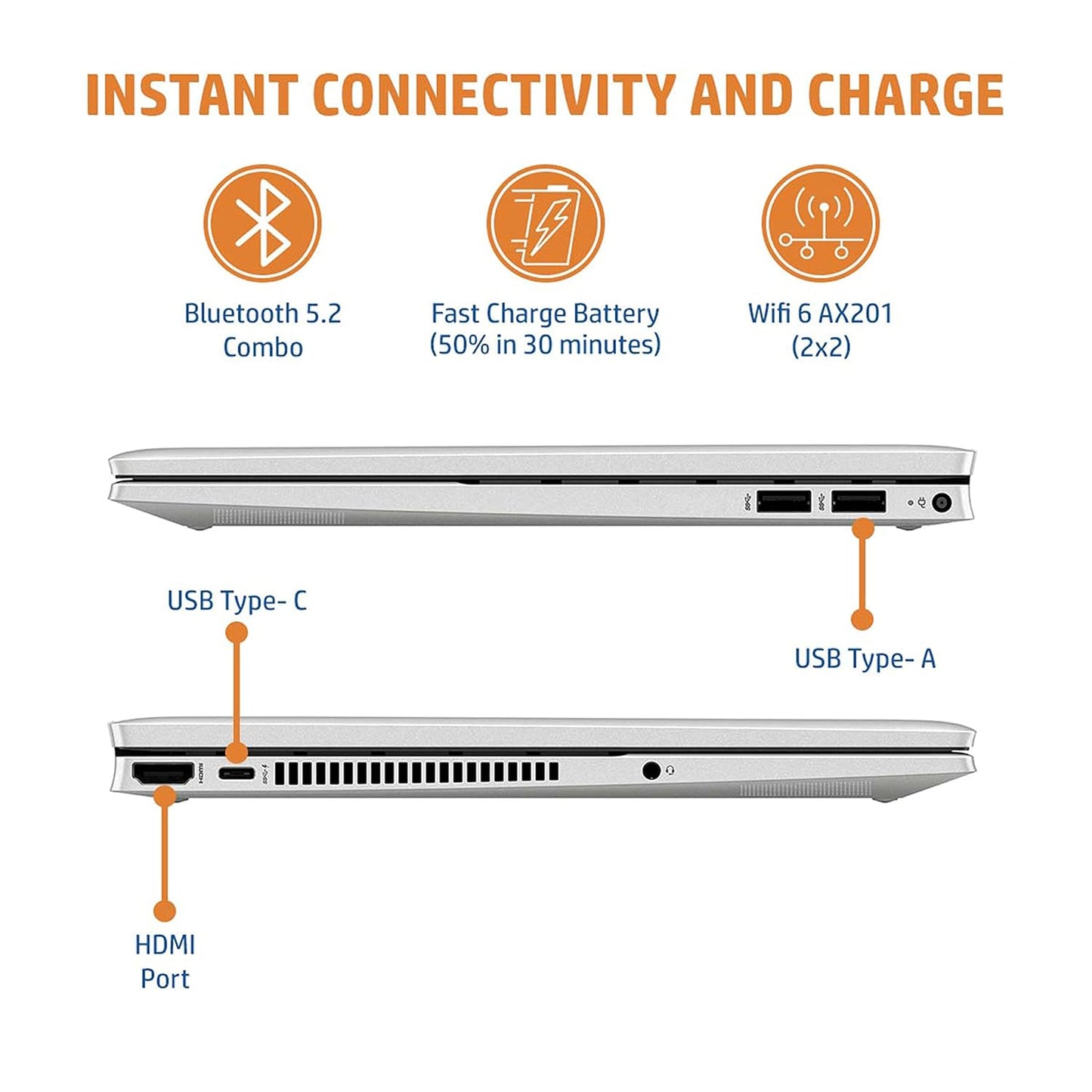 Refurbished HP Pavilion X360 11Th Gen Intel Core I3 14" Convertible Laptop(8GB RAM/512GB SSD/B&O/Win 11 Home/FPR/Backlit KB/Alexa-Built In/Natural Silver) 14-Dy0186TU