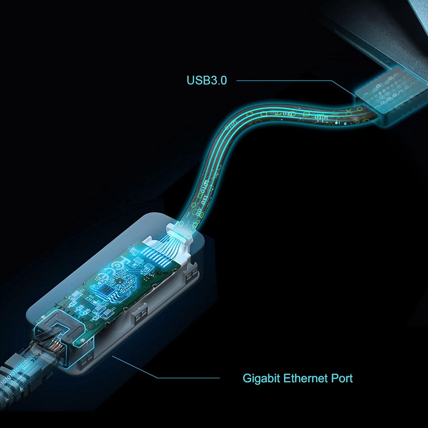TP-Link USB to Ethernet Adapter (UE306), Foldable USB 3.0 to Gigabit Ethernet LAN Network Adapter, Supports Nintendo Switch, Windows 11/10/8.1/8/7 Mac OS and Linux OS, Plug and Play