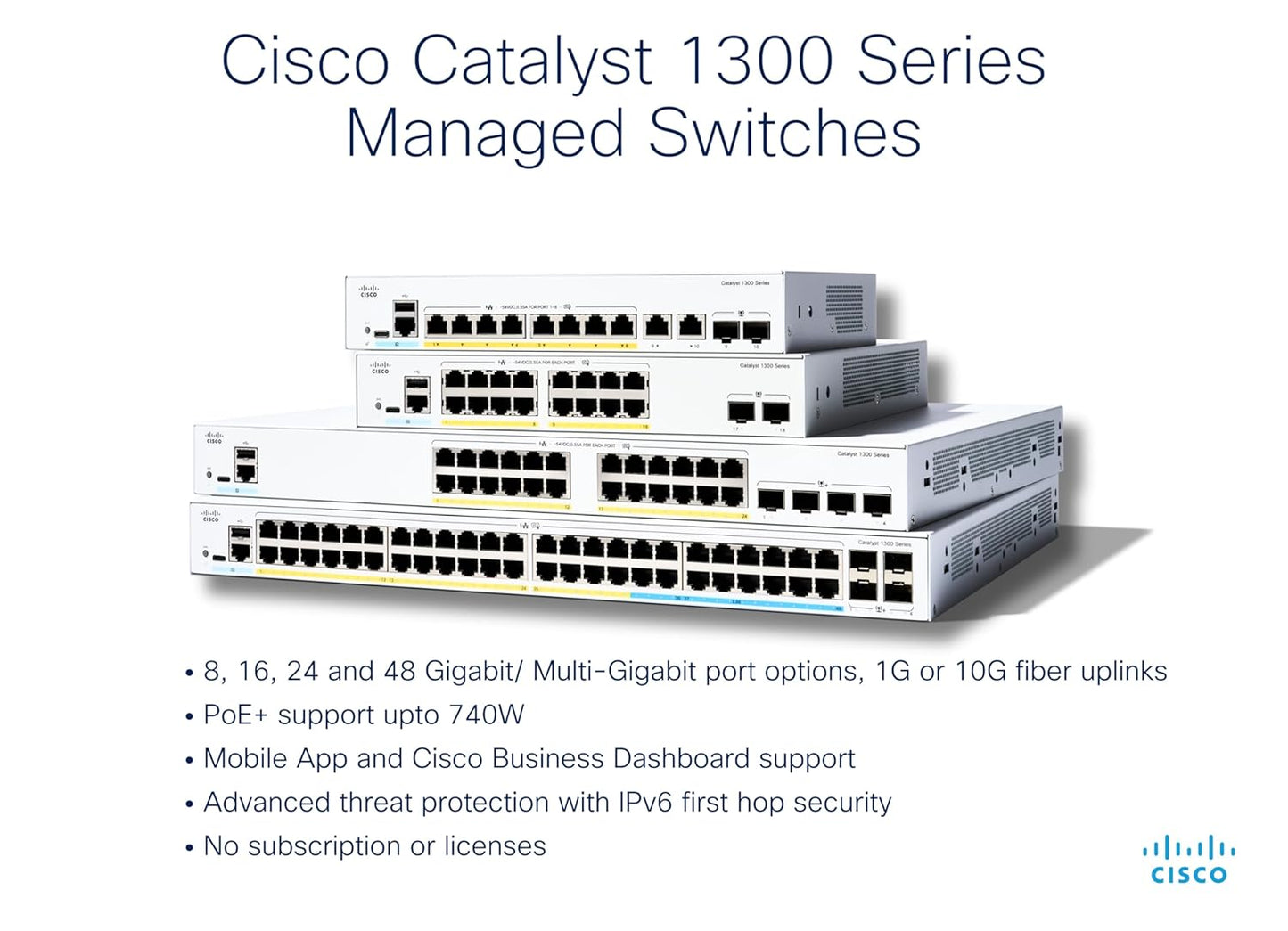 Cisco Catalyst 1300-24P-4G Managed Switch, 24 Port GE, PoE, 4x1GE SFP, Limited Lifetime Protection (C1300-24P-4G)