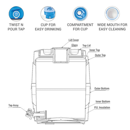 Milton New Kool Rover 18 Insulated Water Jug, 16 litres, Turquoise