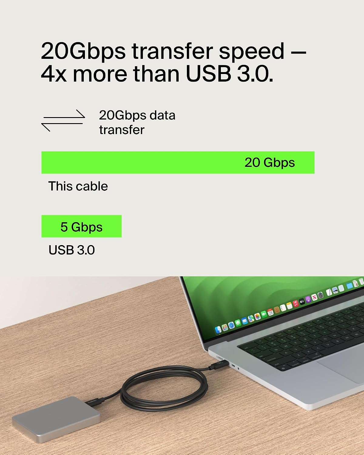 Belkin USB4 240W Cable 20Gbps 1.2M – Thunderbolt Compatible