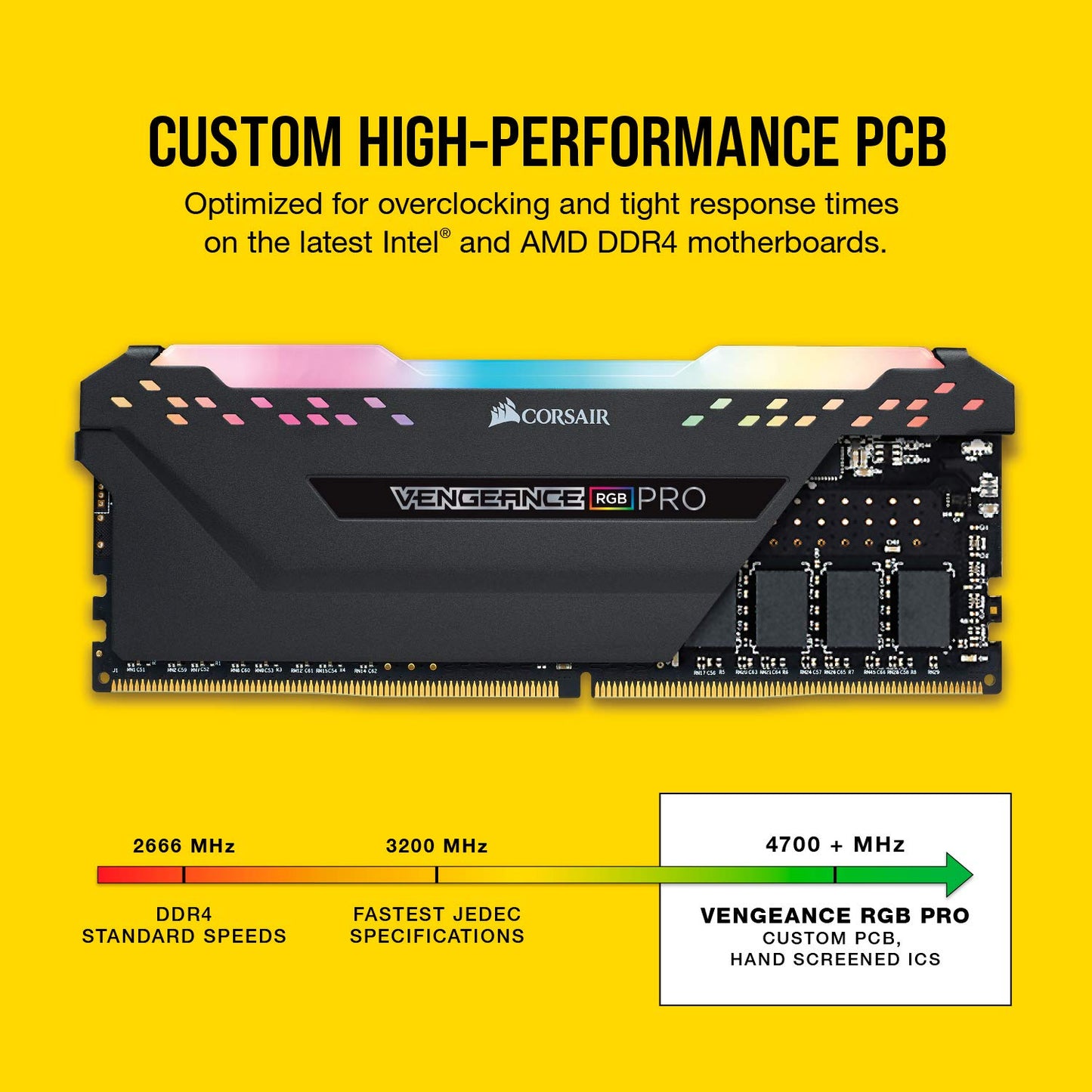 CORSAIR Vengeance RGB PRO 16GB (2x8GB) CMW16GX4M2C3200C16 DDR4 3200MHz C16 LED Desktop Memory - Black