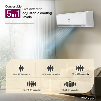 Godrej 1.5 Ton 3 Star Split Inverter AC – Flower Indoor Design, 4-Way Swing (18A3TG, 2026 Model)