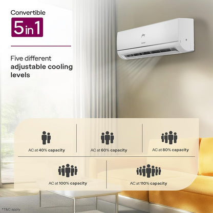 Godrej 1 Ton 3 Star Split Inverter AC – 5-in-1 Convertible, 52° Heavy Duty Cooling (12Y3TH, 2026 Model)