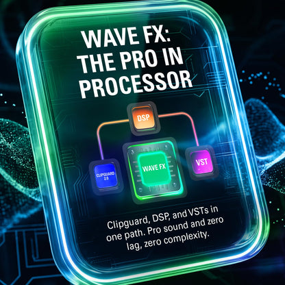 Elgato Wave:3 MK.2