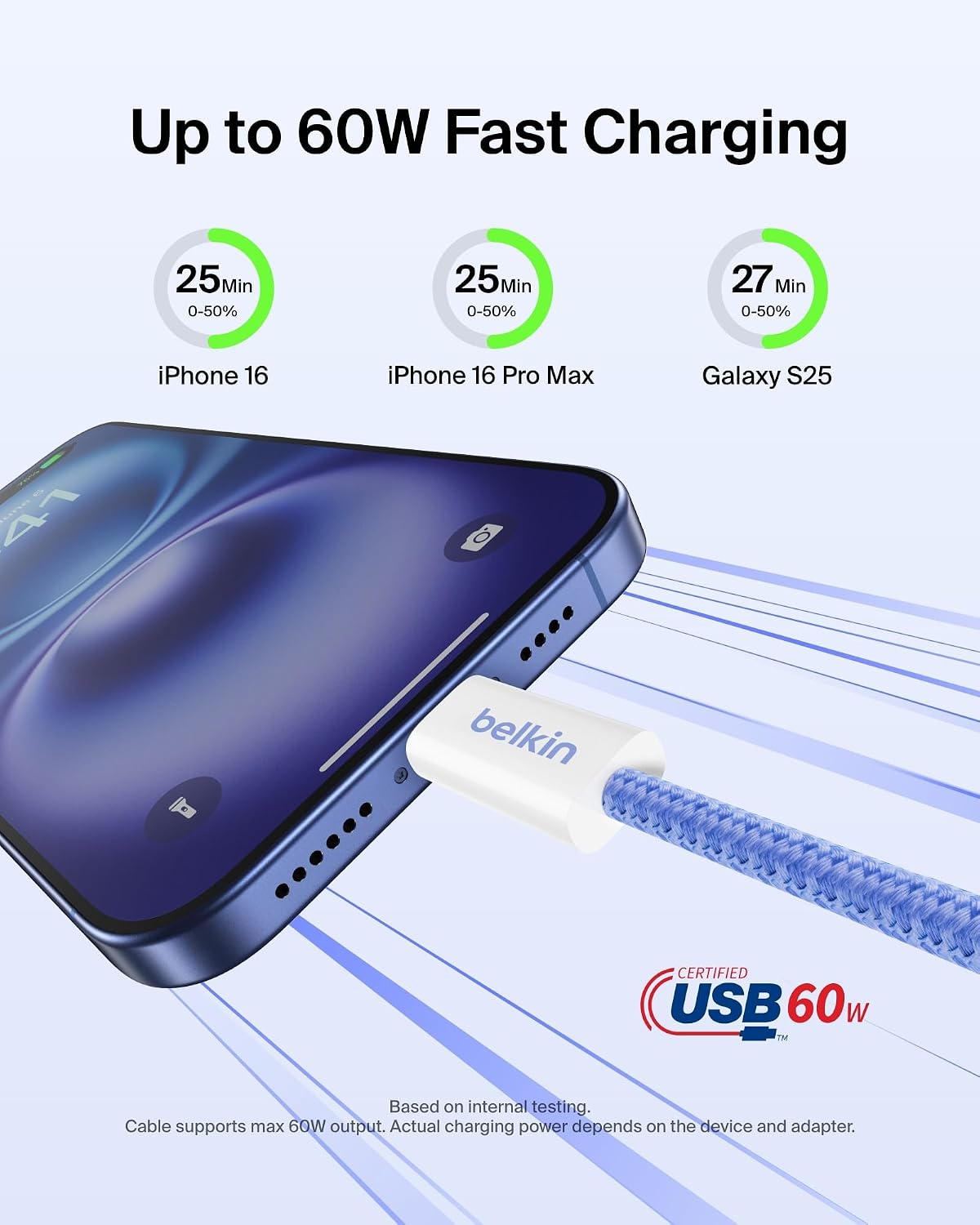 Belkin USB-C to USB-C 240W Braided Cable 1.5M Blue (2-Pack) – Fast Charge