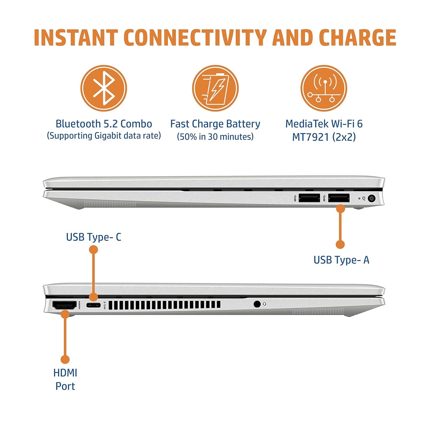 Refurbished HP Pav x360 Convert 14-dy1048TU - Core i5 11th Gen - 1155G7|16GB (2x8GB) DDR4 3200|512GB SSD|Integrated|OS|14" FHD|(Natural silver)