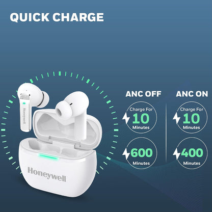 Honeywell Newly Launched Trueno U5100, in-Ear Wireless Hybrid ANC TWS Earbuds, with 33 dB ANC, Low Latency Mode, 6 mics, Bluetooth V5.2, 62 Hours of Playtime, 2 Years Manufaturer Warranty
