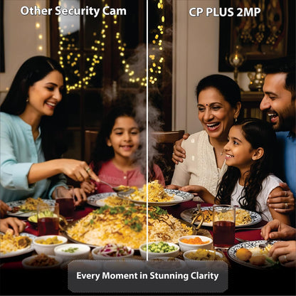 CP PLUS 2MP FULL HD Smart Wi-Fi CCTV Camera for Home | 360° Pan & Tilt | CTC Cyber Secure Tech | Supports LAN | View & Talk | Smart Detection Suite | Night Vision | Cloud Storage | OK Google | CP-E21Q