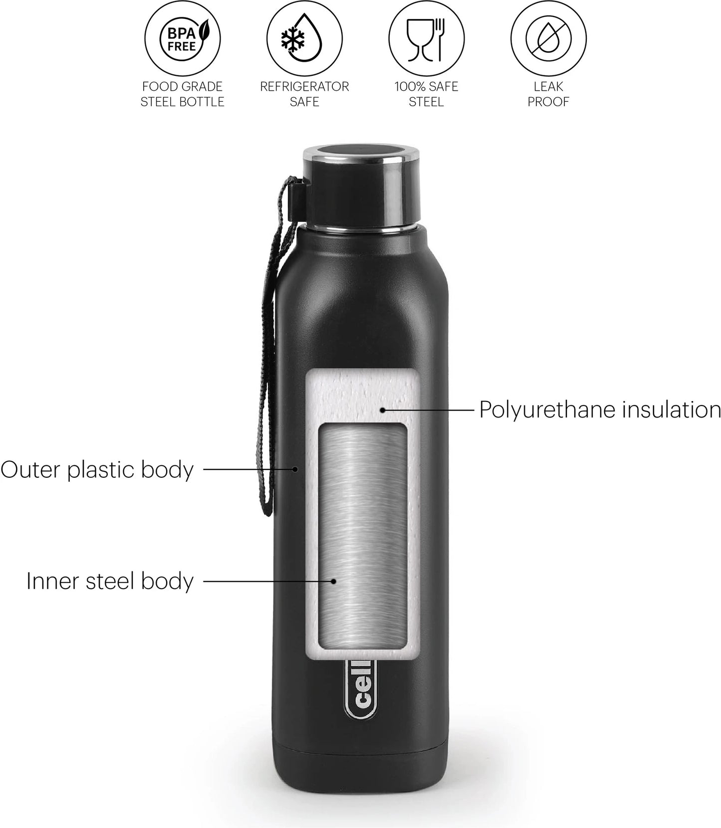 Cello Puro Steel-X Royce 900 | PU Insulation | Leak Proof | Wide Mouth | 730 ml Stainless Steel Flask (Pack of 1, Black)