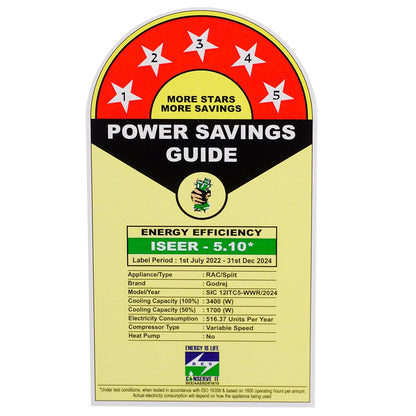 Godrej 1 Ton 5 Star Split Inverter AC – 5-in-1 Convertible, i-Sense, AI Mode (12ITC5, 2025 Model)