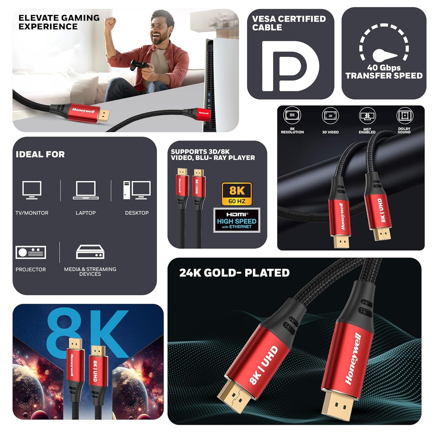 Honeywell DisplayPort to DisplayPort 2.0 Cable – 8K@60Hz UHD, 40Gbps, 2 Meter, Male to Male (TV, Laptop, Monitor, Projector)