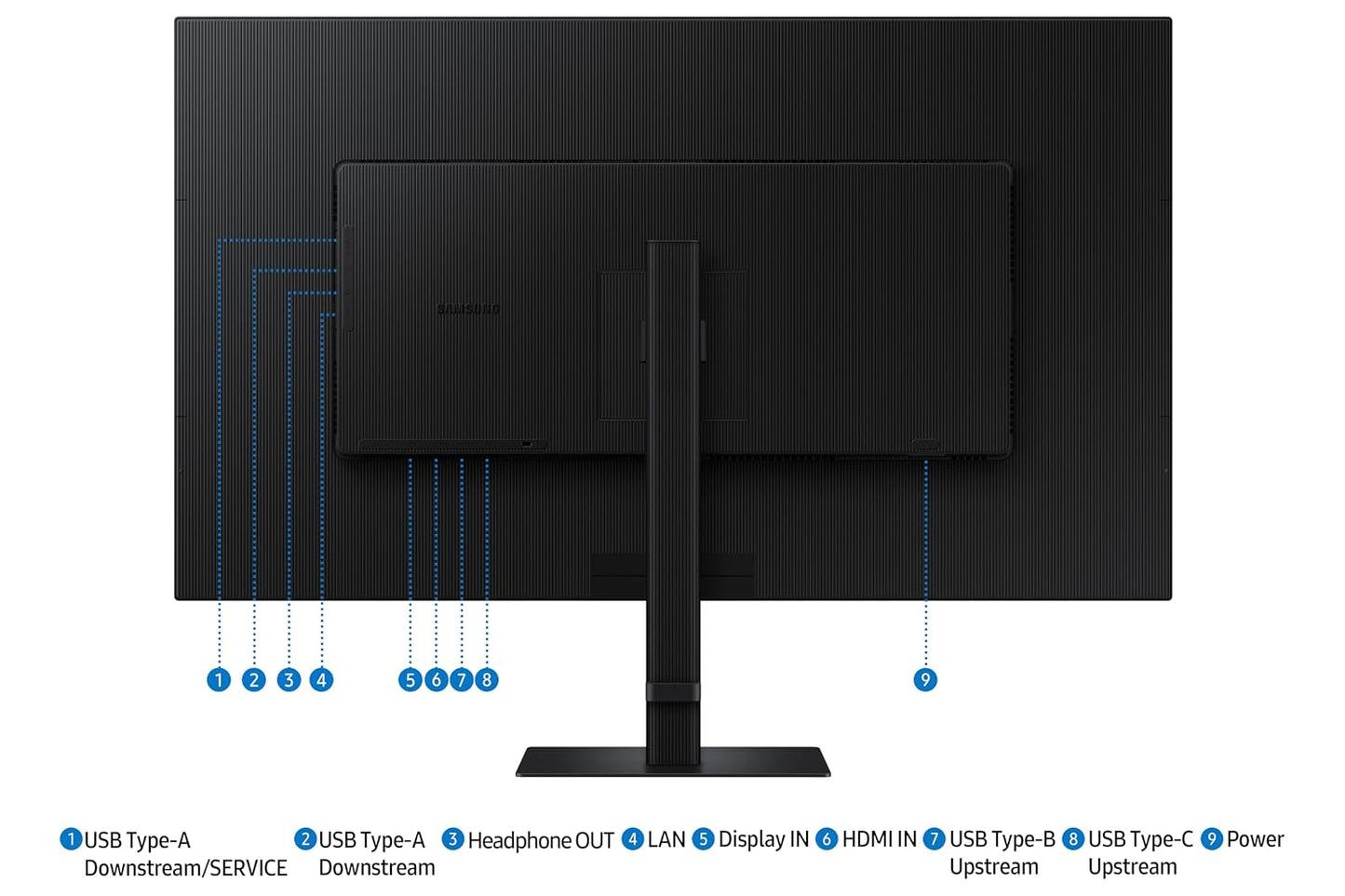 Samsung 37" 4K UHD ViewFinity S8 Monitor USB-C LAN DP (LS37D800UAWXXL)
