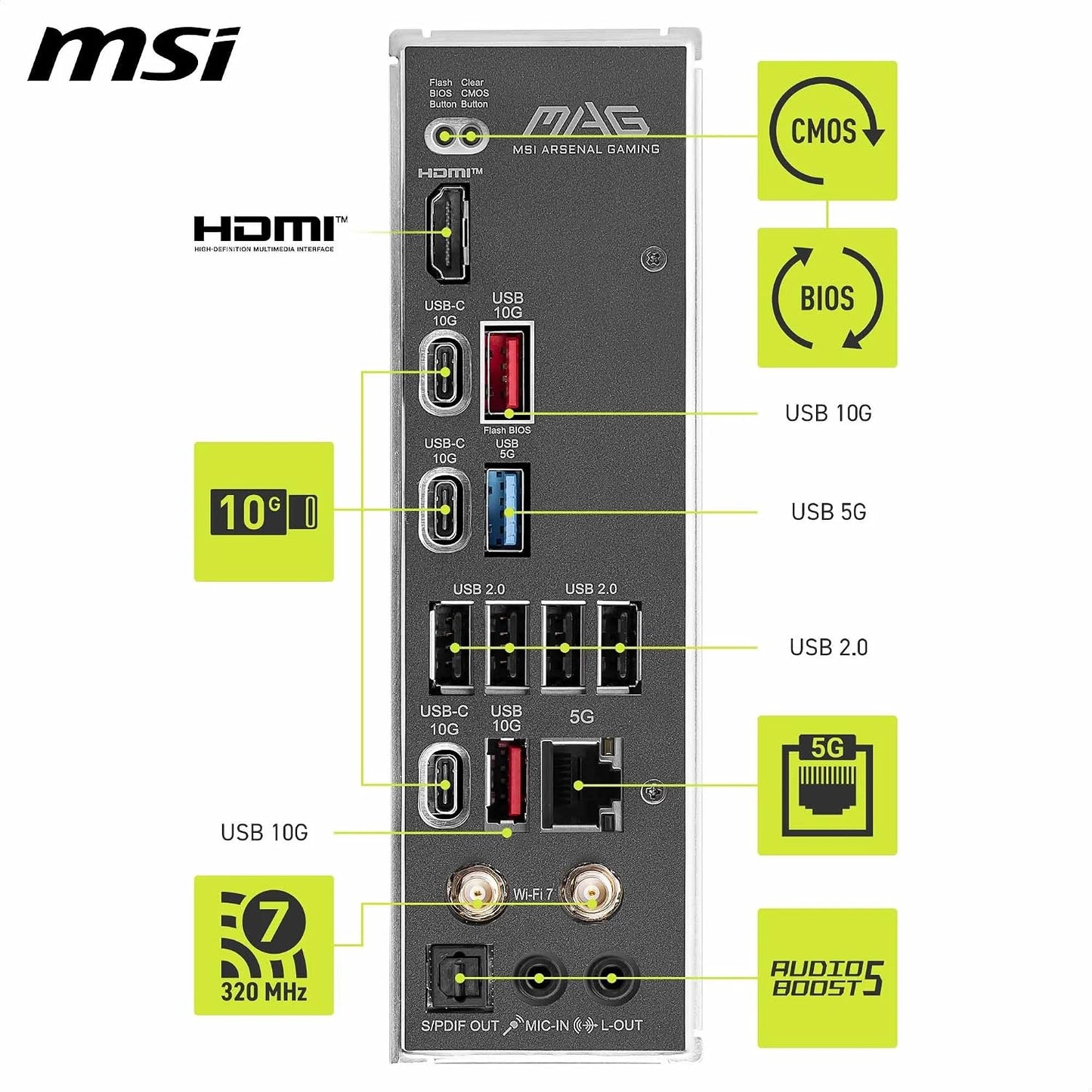 MSI MAG B850 Tomahawk WiFi