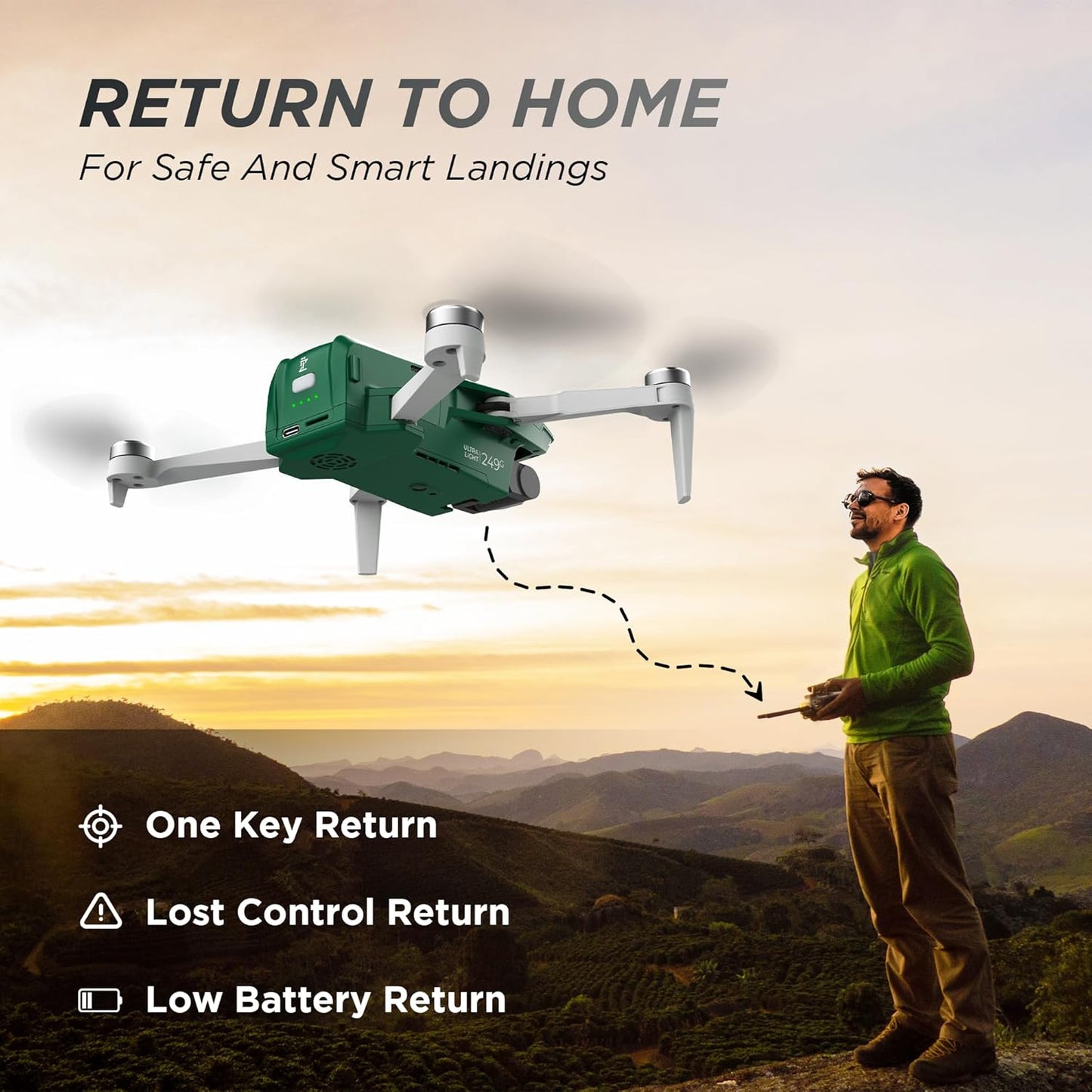 IZI Mini X Nano Fly More Combo 4K Camera Drone UHD 20MP, CMOS,4KM Live Video, 93-min Flight Time, GPS, 3-Axis Gimbal, 10+Flight Modes, 3xSmart Battery, Fast Tri-Charger, Under 249g UAV - 1 Yr Warranty
