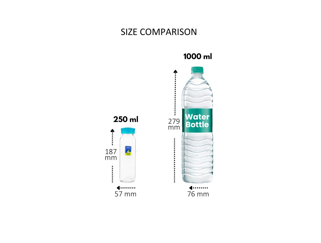 Borosilicate Bobbin Bottle (Treo by Milton)