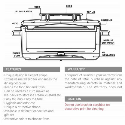 Curve Casserole (Milton)