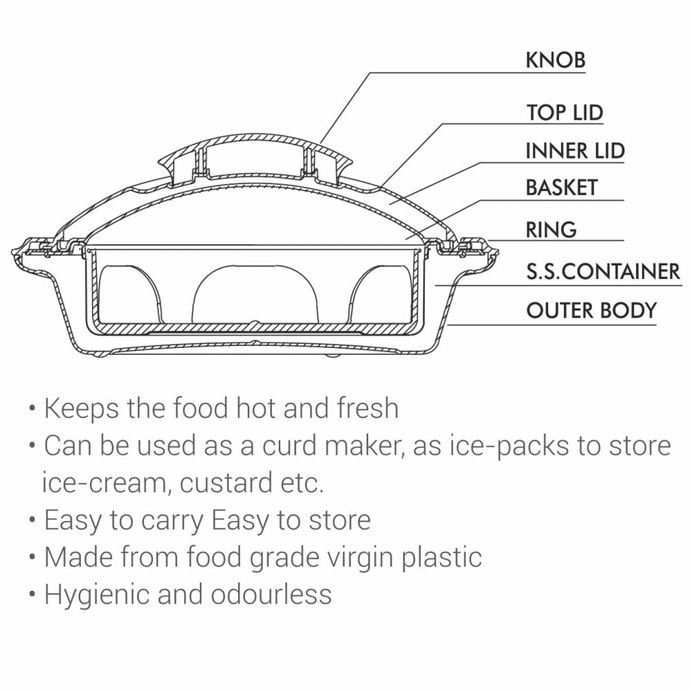 Crisp Casserole Dlx (Milton)