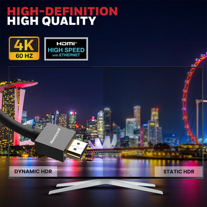 Honeywell HDMI 2.0 Cable with Ethernet | High Speed HDMI Cable 10.2GBPS | Supports 3D /4Kx2K Ultra High Definition | 3D Home Theatre | 3D Gaming | Black (65.6ft/20M)
