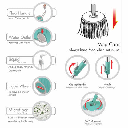 Elite Spin Mop (Spotzero by Milton)