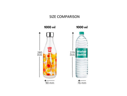 Ivory Premium Glass Bottle (Treo by Milton)