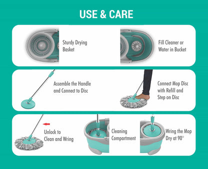 Maxx Spin Mop (Spotzero by Milton)