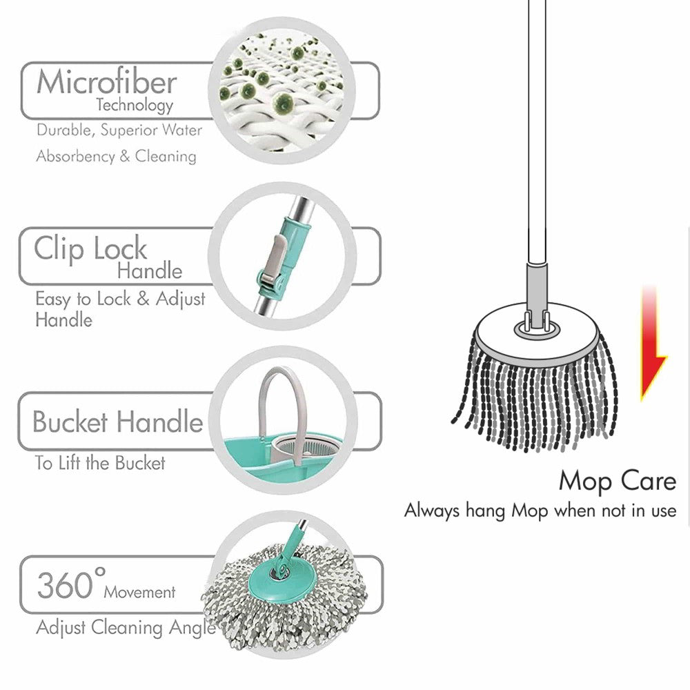 Mini Spin Mop (Spotzero by Milton)