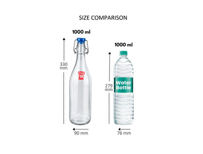 Suzaan Bottle (Treo by Milton)