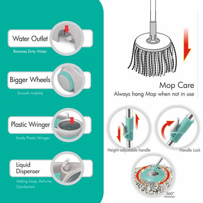 Wave Spin Mop (Spotzero by Milton)