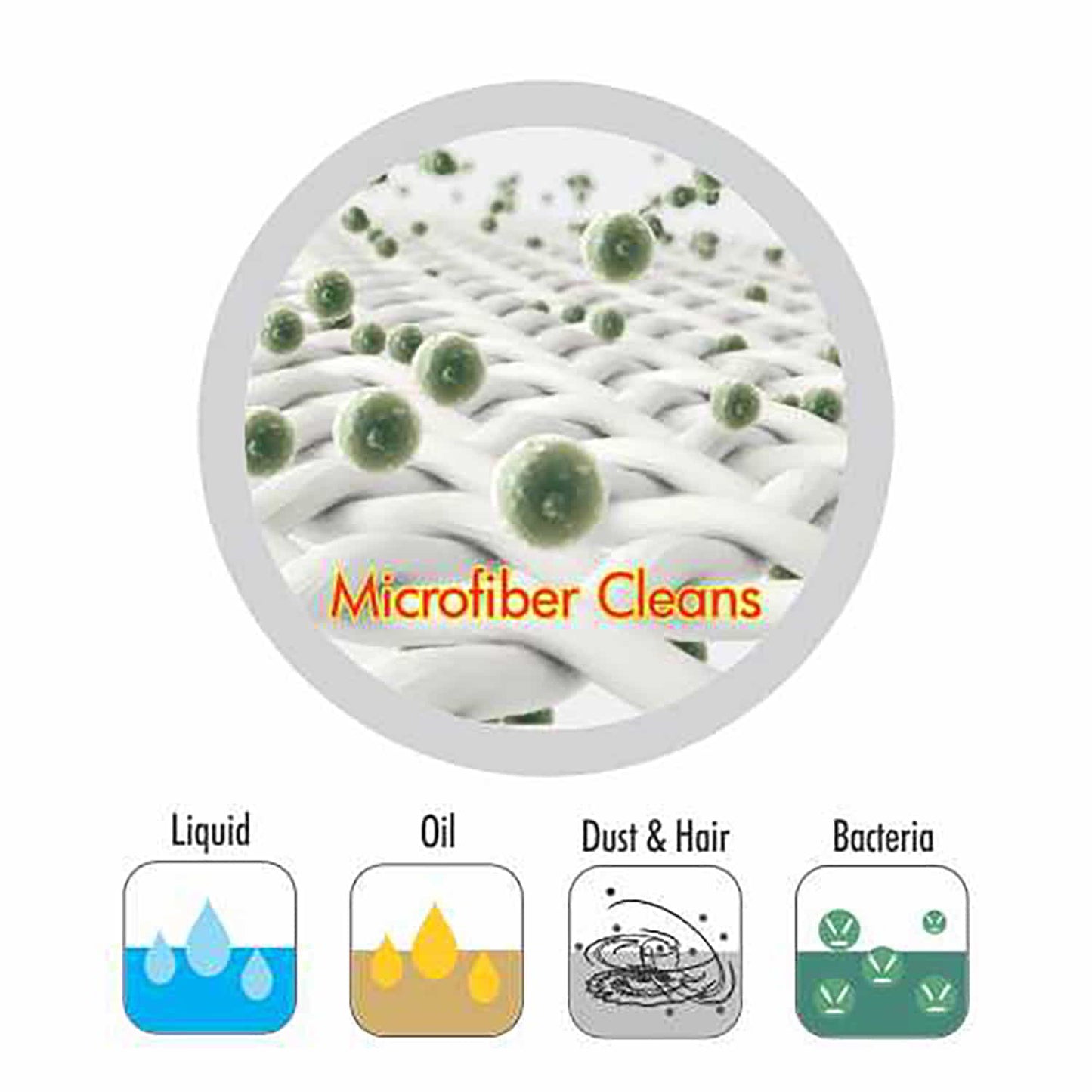 Wheely Spin Mop (Spotzero by Milton)