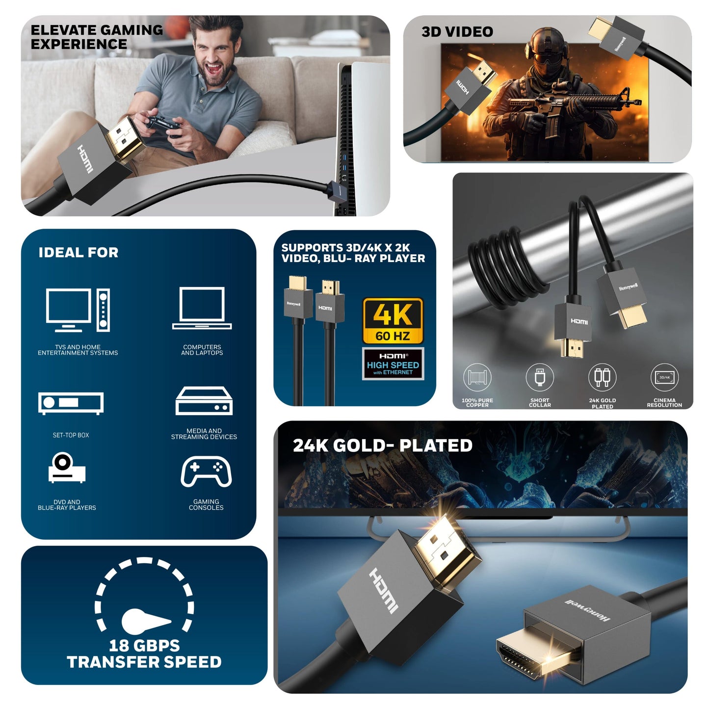 Honeywell HDMI 2.0 Cable with Ethernet | High Speed HDMI Cable 10.2GBPS | Supports 3D /4Kx2K Ultra High Definition | 3D Home Theatre | 3D Gaming | Black (65.6ft/20M)