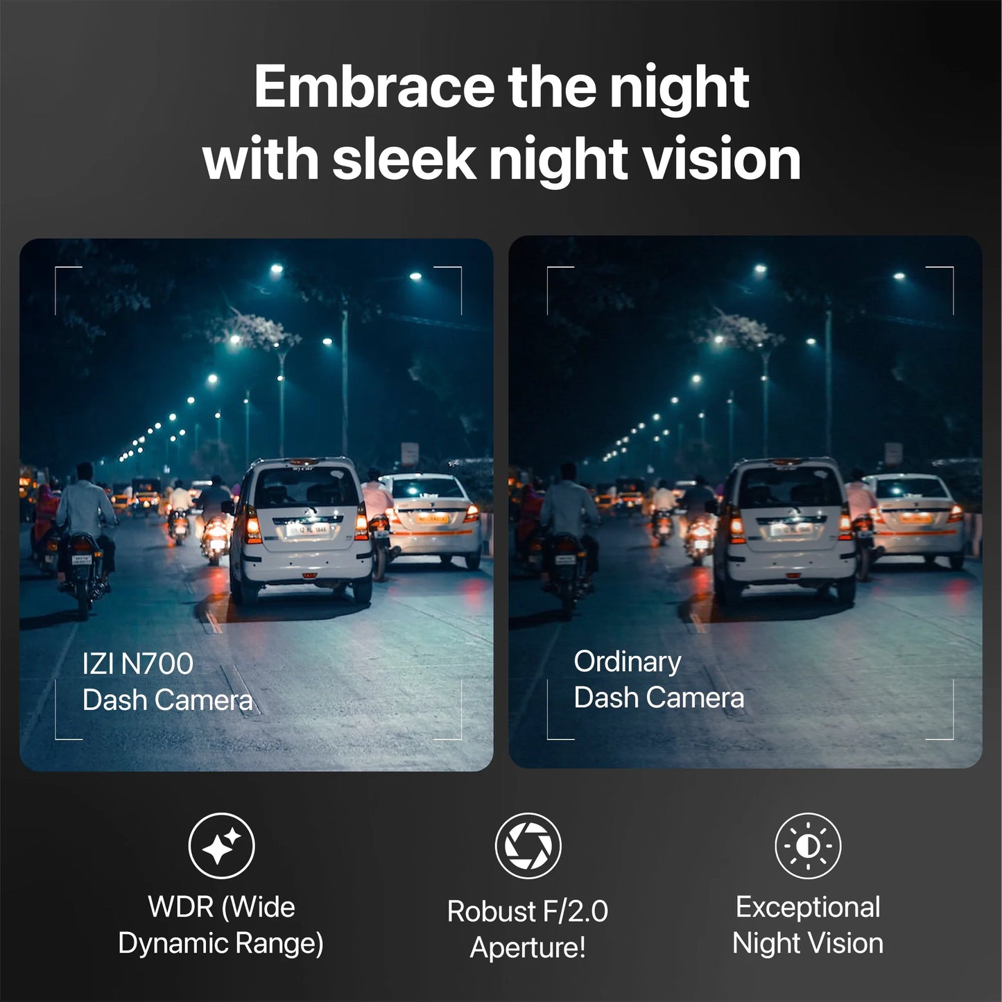 IZI N700 5 MP Car Dashboard Camera, 2.5K, Night Vision, WiFi, 512GB Storage Support