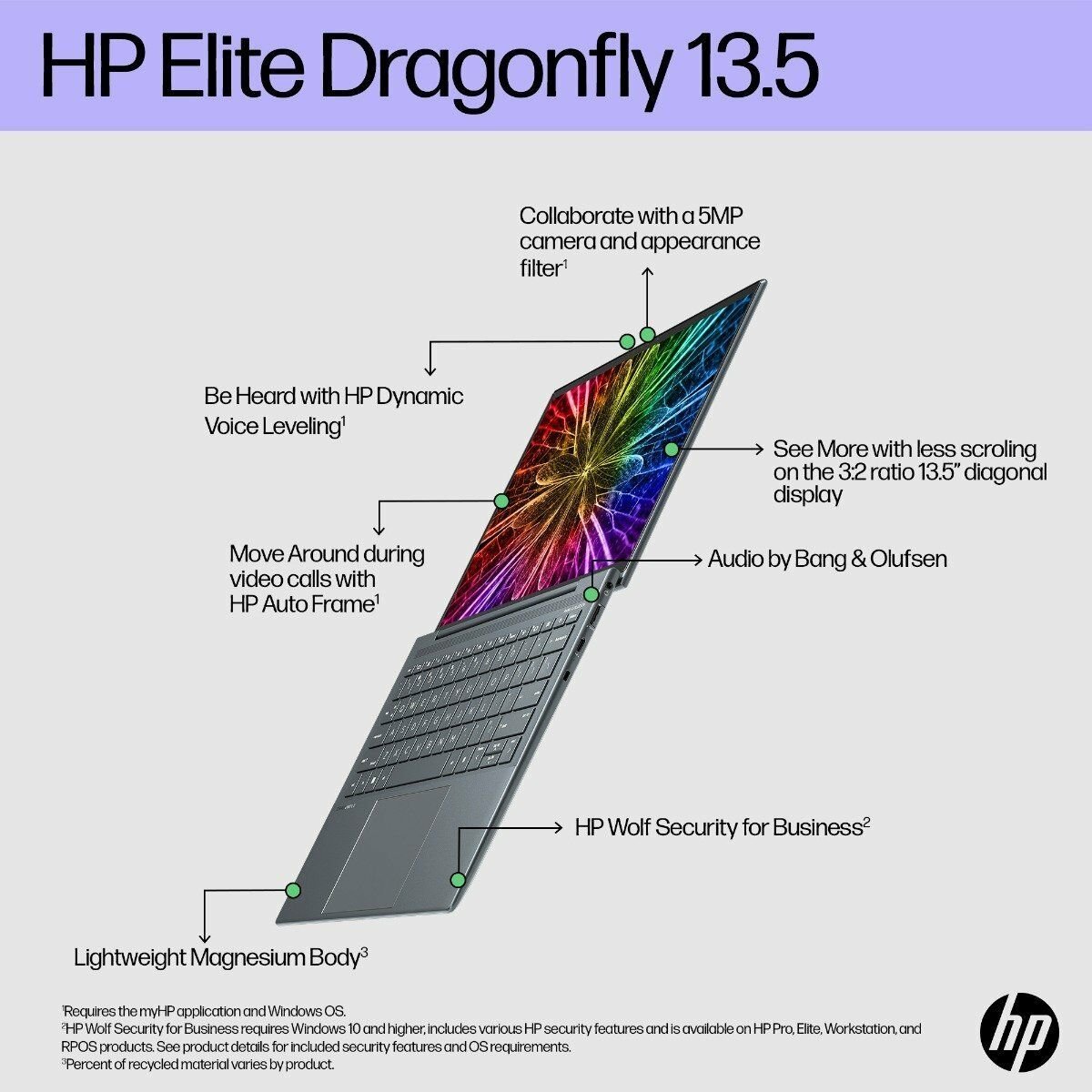 Refurbished HP Elite Dragonfly G3 Notebook Pc Core-I7-1265U 4.8 Ghz /32GB/1TB SSD/Intel Iris X Graphics/13.5"/Windows 11 Pro)-78Q72PA#ACJ