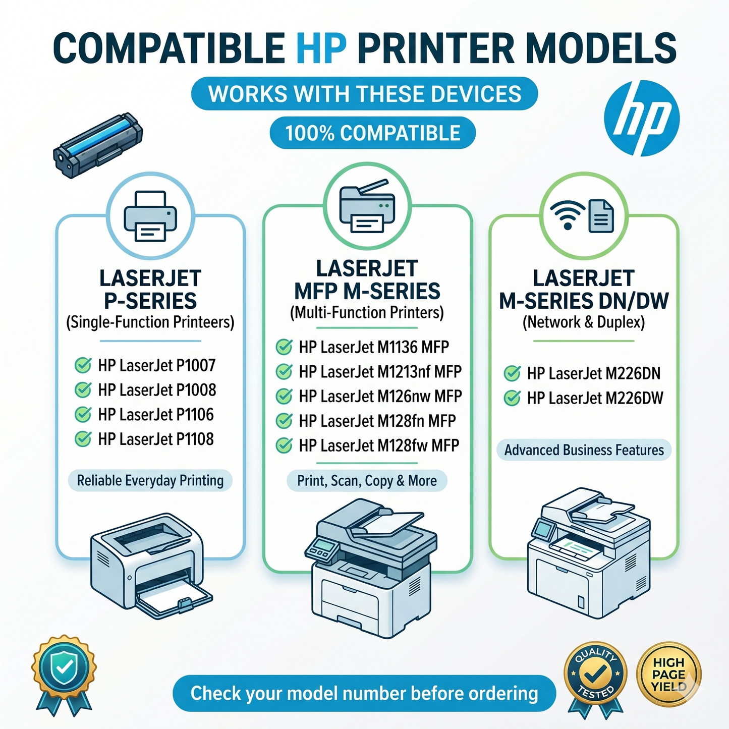 G&G 88A/CC388A Black Toner Cartridge Compatible for HP Laserjet Printer M1136, MFP, P1007, P1106, P1108, P1008, M1213nf, MFP, M126nw MFP, M1218nfs, M128fw MFP, M128fn , MFP, M226DW, M226DN