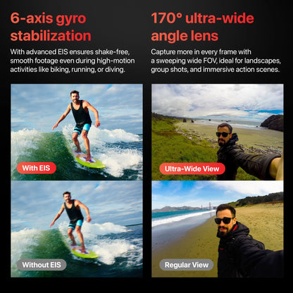 IZI One Pro 5.7K Action Camera with Sony STARVIS Sensor | 20M Body Waterproof | Dual OLED Screens | 240 Min Battery | 6-Axis Stabilization | Reels, Vlogs & Bikes