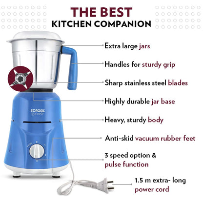 Borosil Star Mixer Grinder - Blue