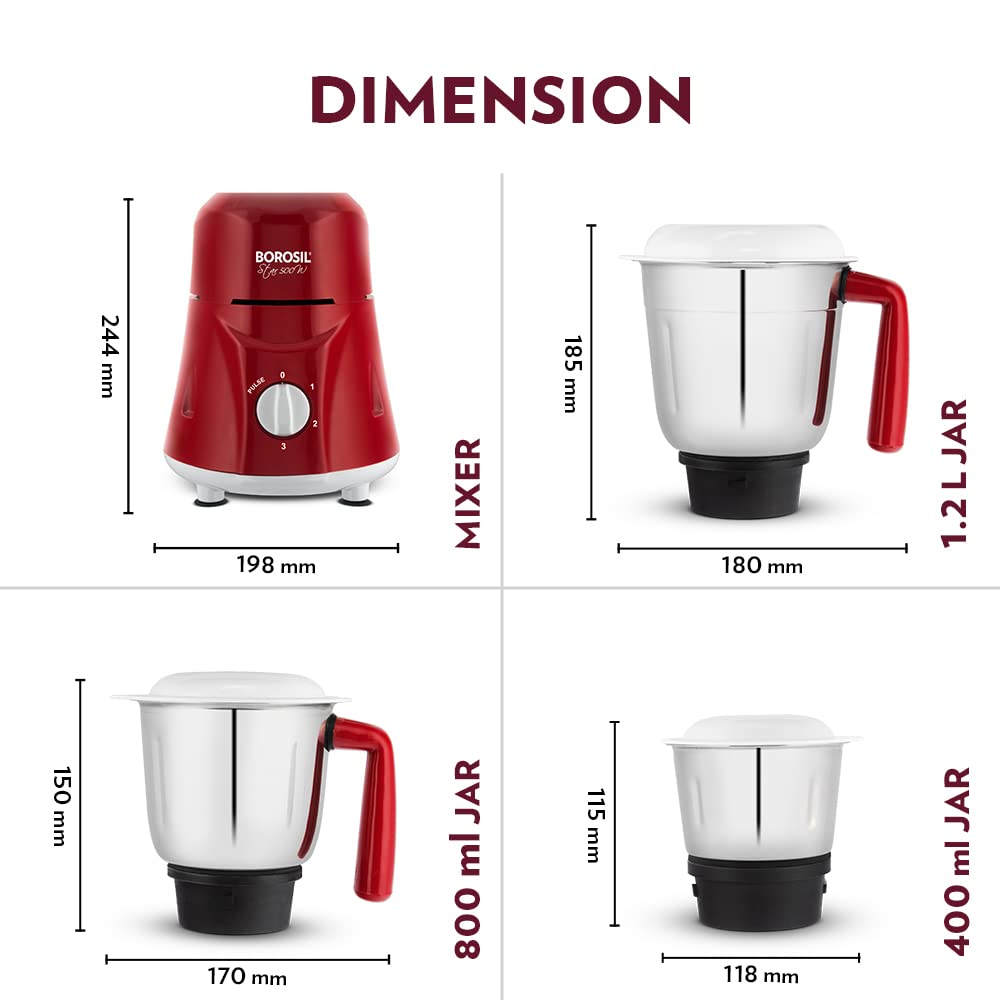 Borosil Star Mixer Grinder - Maroon