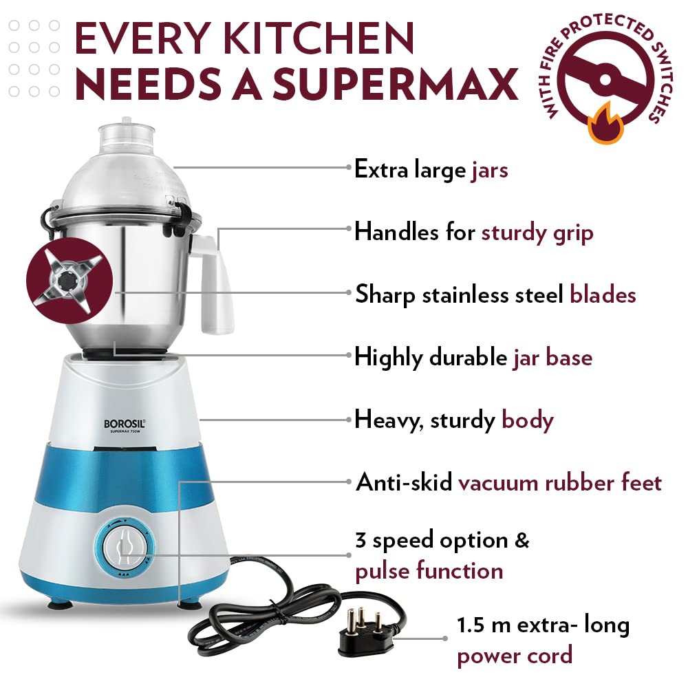 Borosil Supermax Mixer Grinder - Blue