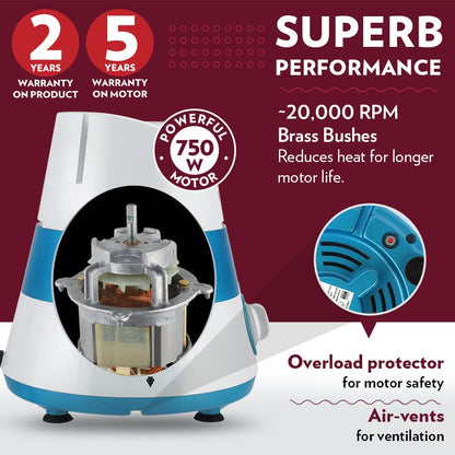 Borosil Supermax Mixer Grinder - Blue