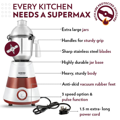 Borosil Supermax Mixer Grinder - Red