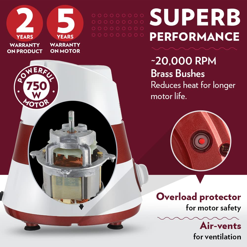 Borosil Supermax Mixer Grinder - Red