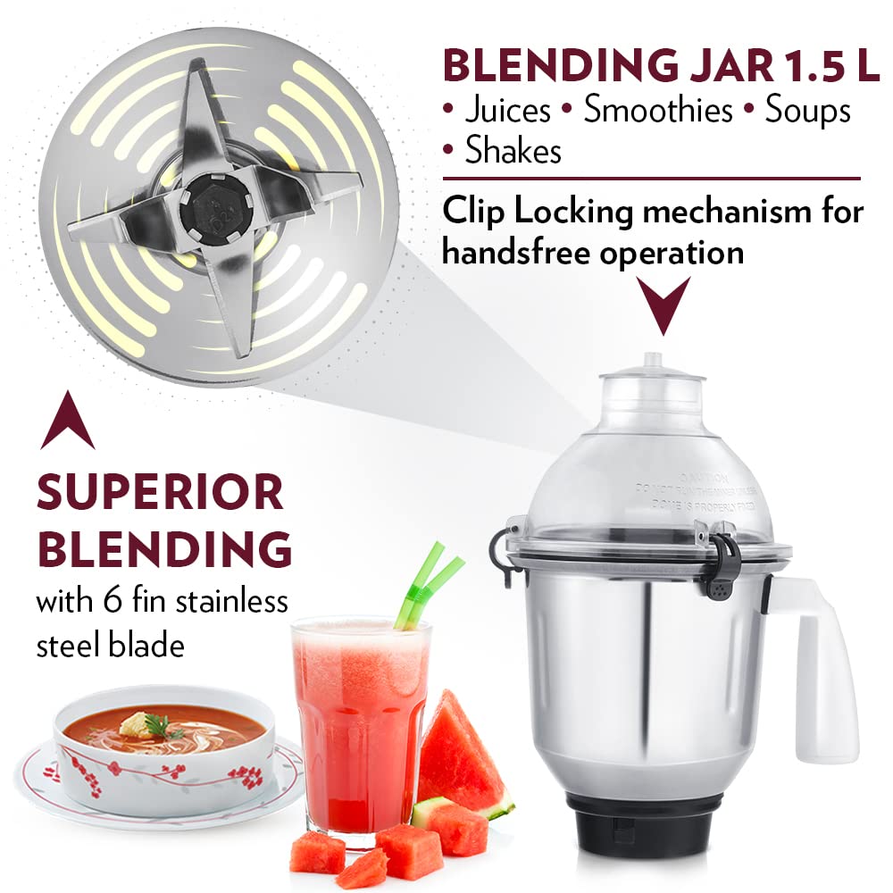 Borosil Supermax Mixer Grinder - Red